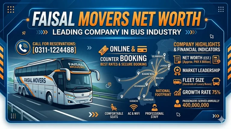 Faisal Movers Net Worth